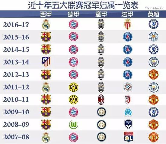 他们不仅凭
